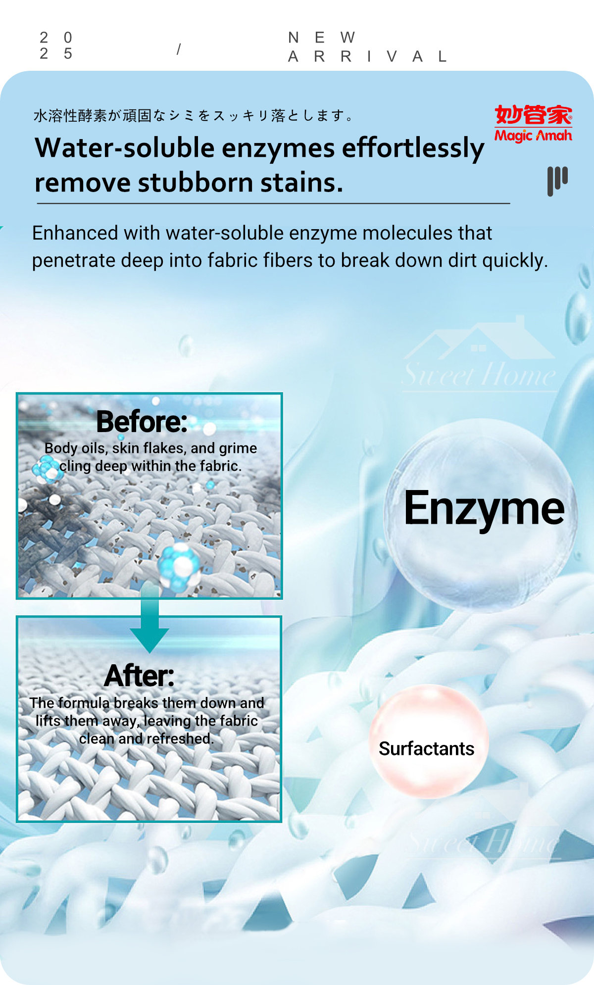 24675-Collar Cleaner-Floral and fruity-4